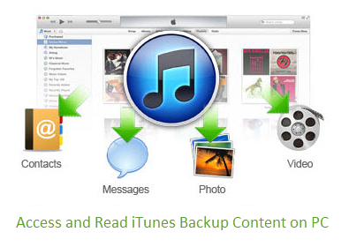 itunes backup viewer free