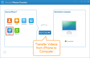 transfer video from pc to iphone