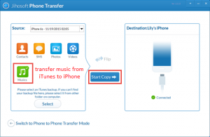 How to Transfer Music from iTunes to iPhone, iPad, iPod